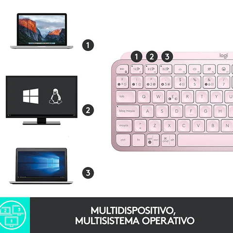 Teclado Inalámbrico en Español MX Keys Mini (920-010476)