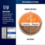 Licuadora Activesense Vaso de Tritán, Blsttdt-n00