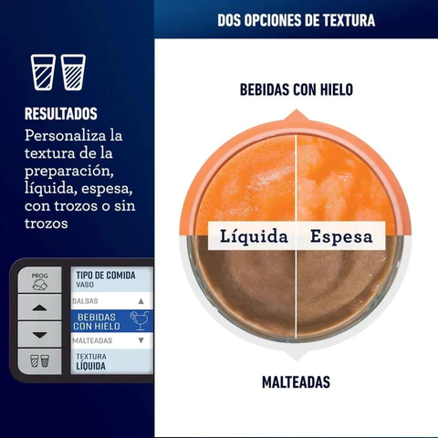 Licuadora Activesense Vaso de Tritán, Blsttdt-n00